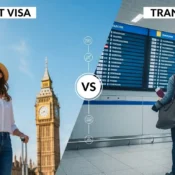 Tourist vs Transit visa
